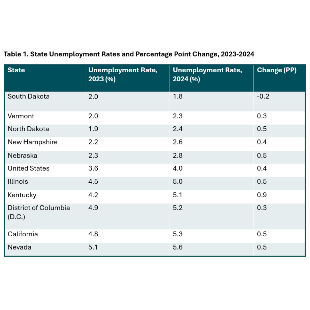 decorative thumbnail