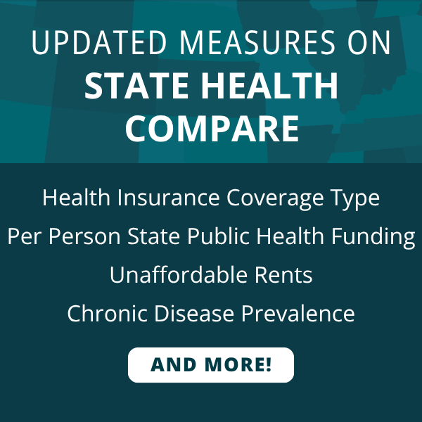 thumbnail "updated measures on state health compare"