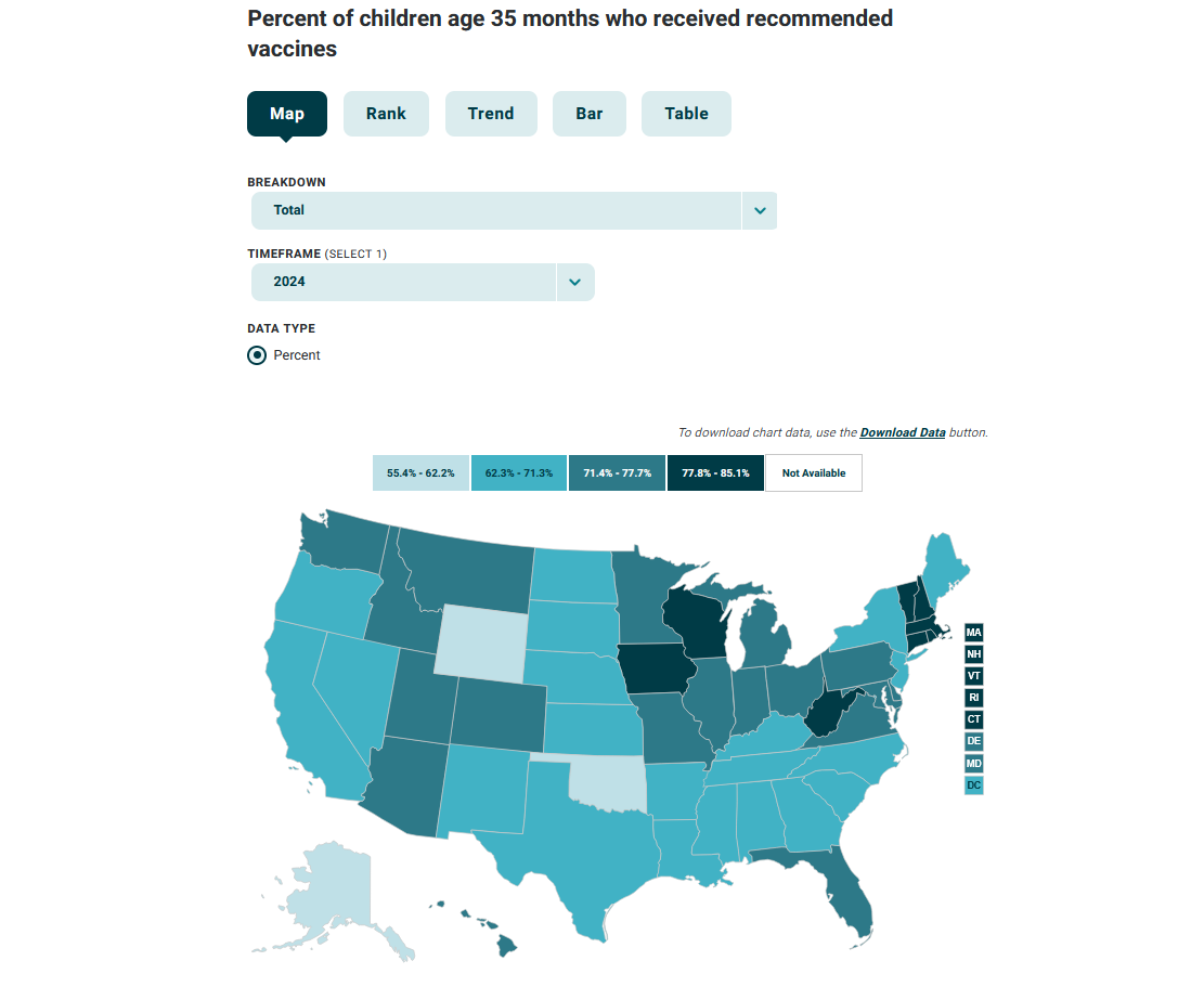 thumbnail, preview of child vaccinations measure on state health compare.