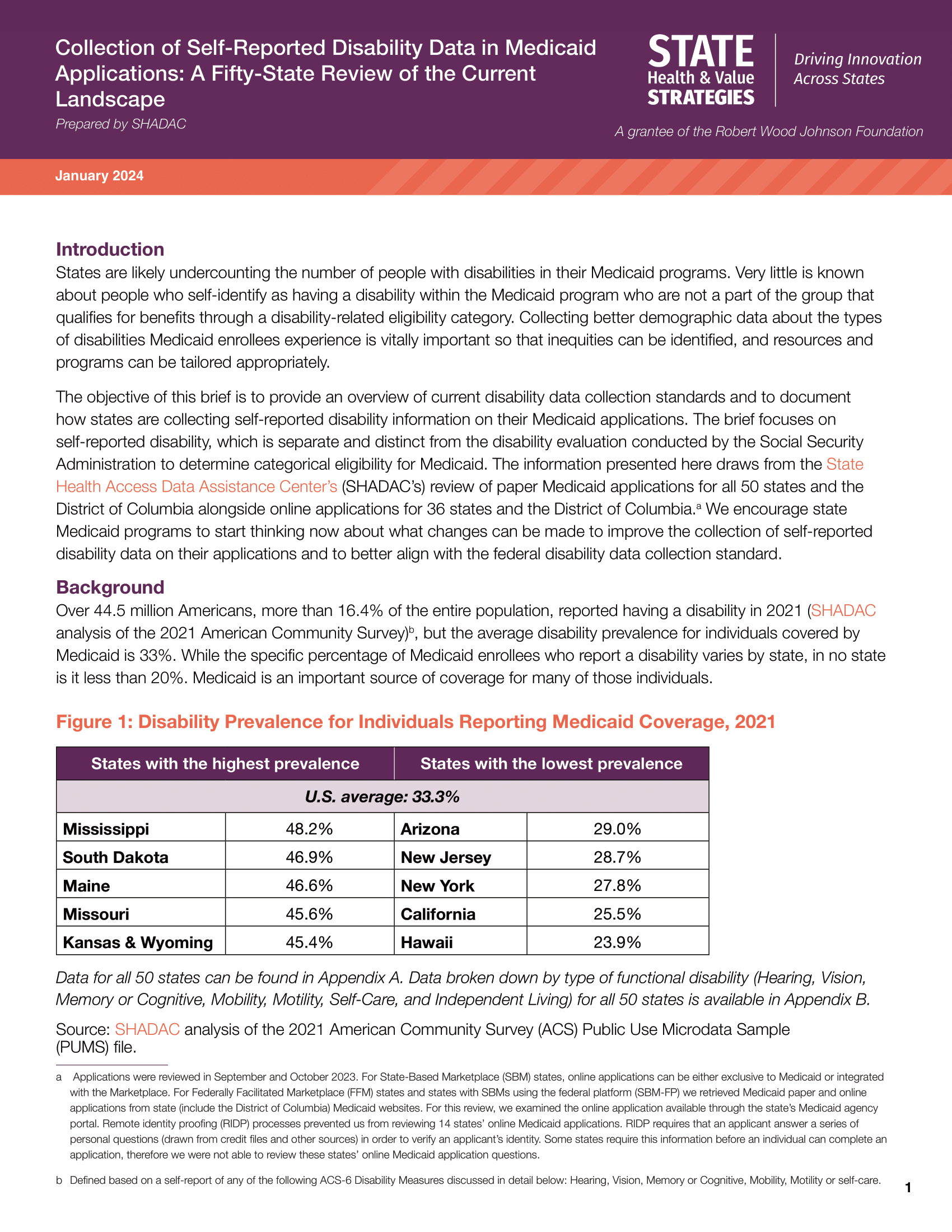 Brief on the collection of self-reported disability data in Medicaid applications.