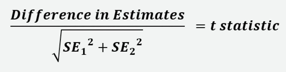 formula for finding t statistic for statistical tests and statistical testing for statistical significance