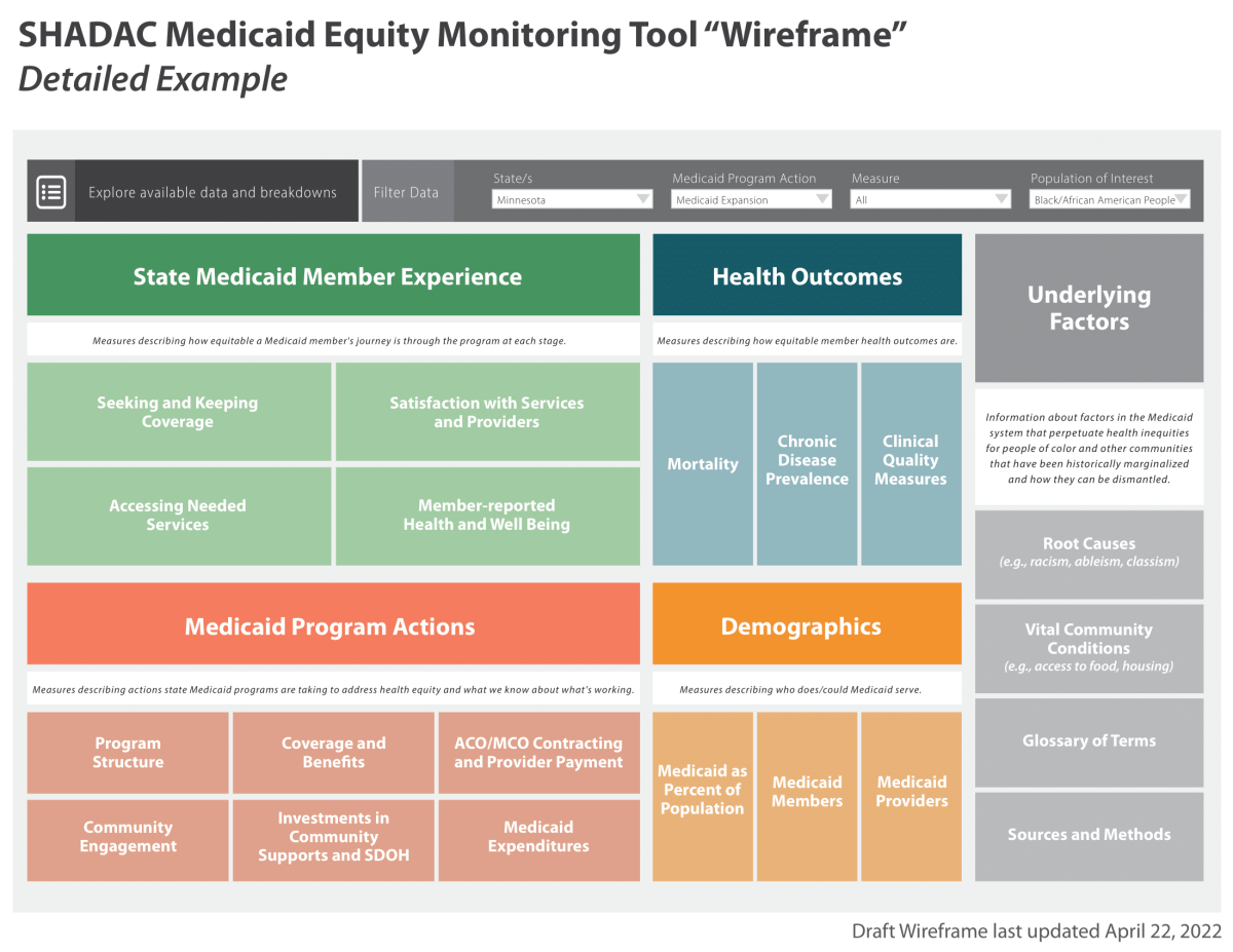 Example Tool Wireframe_ MET-1.png