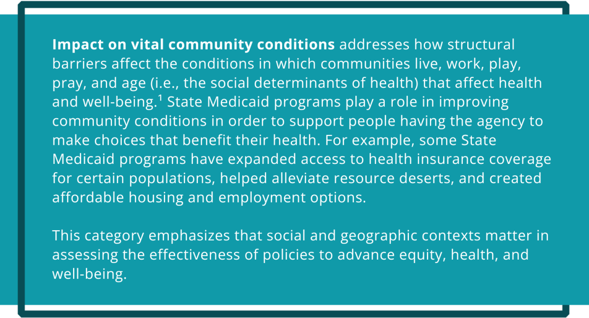 The vital community conditions category addresses how structural barriers affect the conditions in which communities live, work, play, pray, and age (i.e., the social determinants of health) that affect health and well-being. See full definition in annotated bibliography.