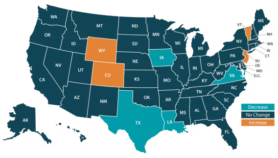 state changes in private coverage 2017 to 2018, map. details in text.