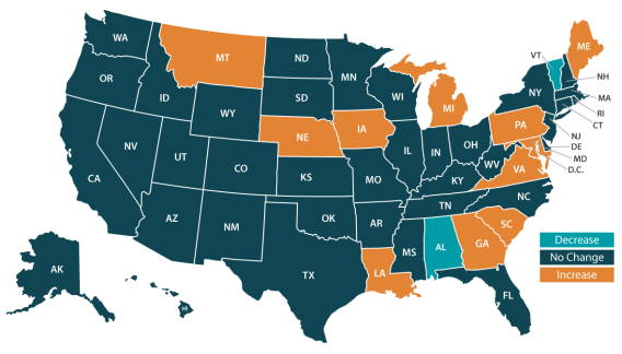 state changes in public coverage 2017 to 2018, map. details in text.