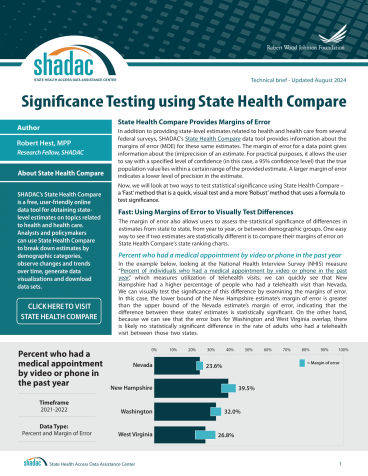 Significance Testing State Health Compare Brief Cover Page