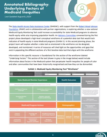 Brief cover page, titled, "Annotated Bibliography: Underlying Factors of Medicaid Inequities"