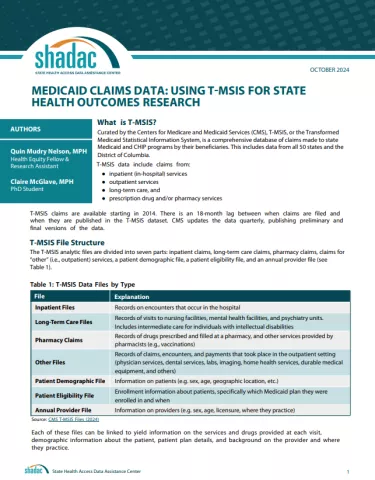 Brief cover page, titled, "Medicaid Claims Data: Using T-MSIS for State Health Outcomes Research"