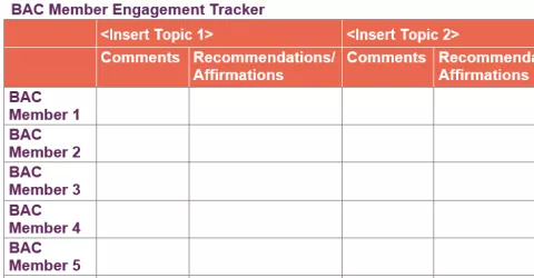 Medicaid BAC member engagement tracker tool including a table with spots to record different BAC member comments on topics along with recommendations/affirmations for each comment and topic.