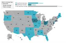 After Two Years of Decline, Uninsured Rates Increased for Children