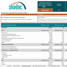 preview profile tool