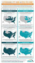 Affordability&Access_Inequities infographic